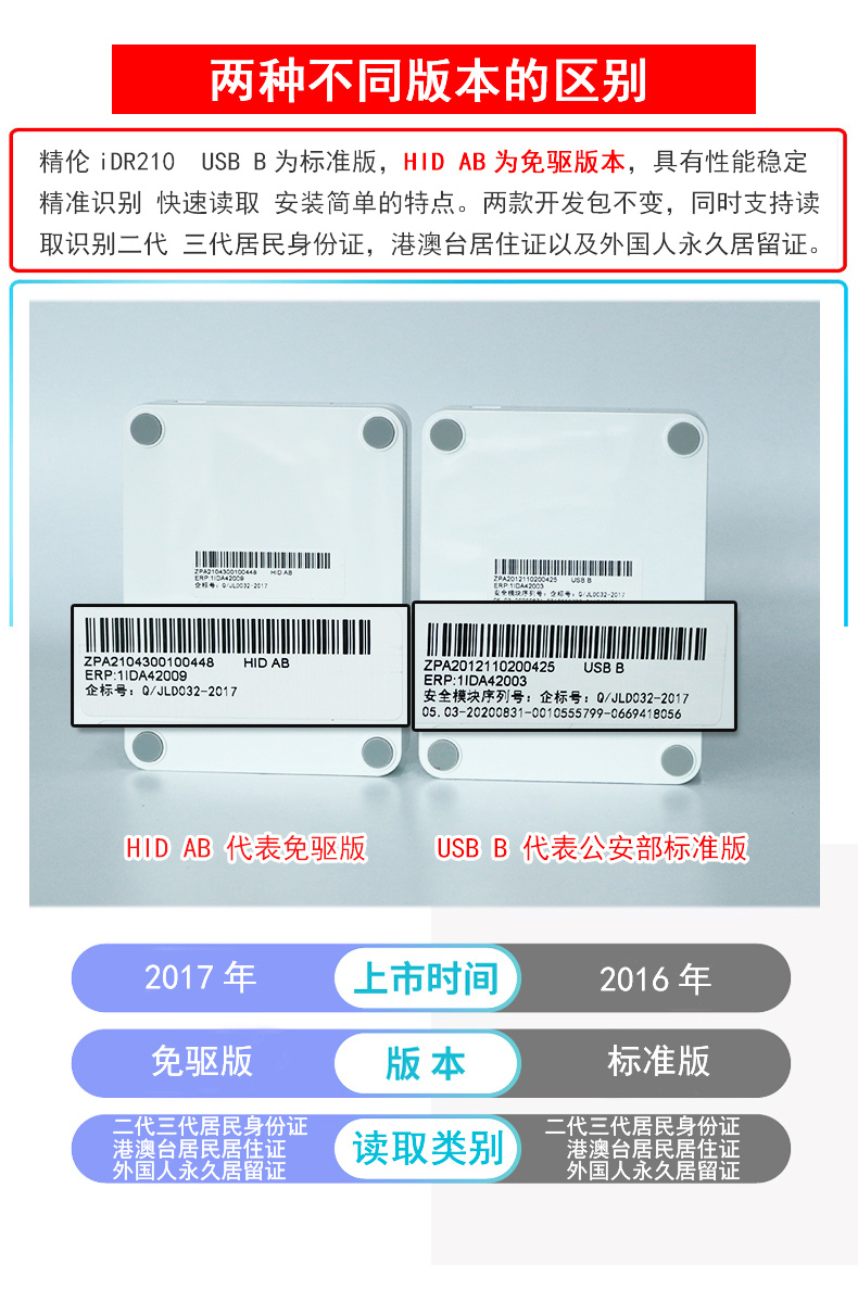 精倫IDR210拉頁(yè)7.jpg 精倫IDR210拉頁(yè)7.jpg